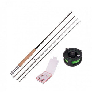 Forel Sets
